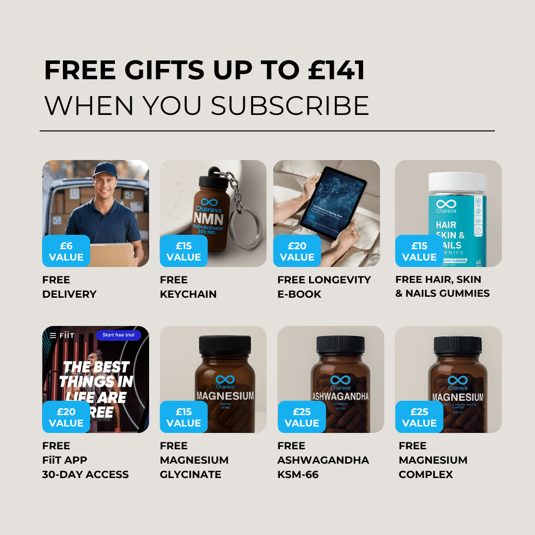 CoQ10 - Ubiquinone Coenzyme Q10 250mg