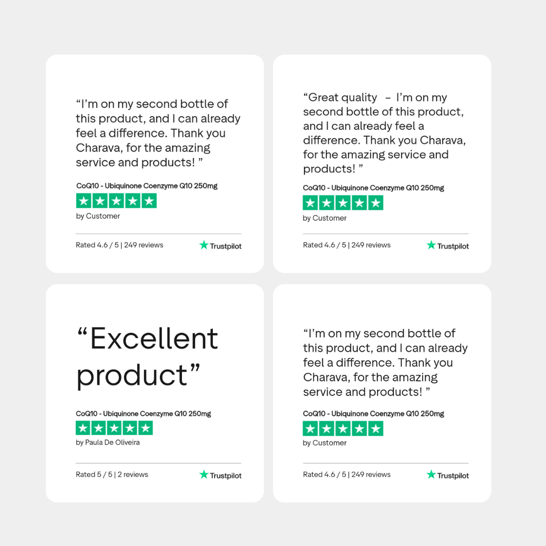 CoQ10 - Ubiquinone Coenzyme Q10 250mg